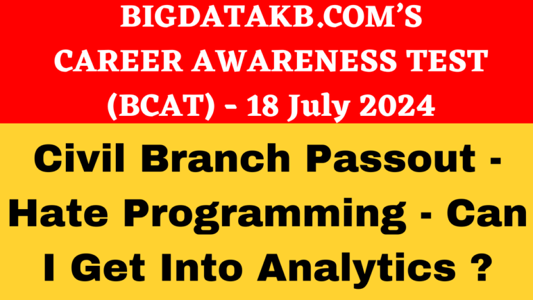 bigdatakb.com career awareness test