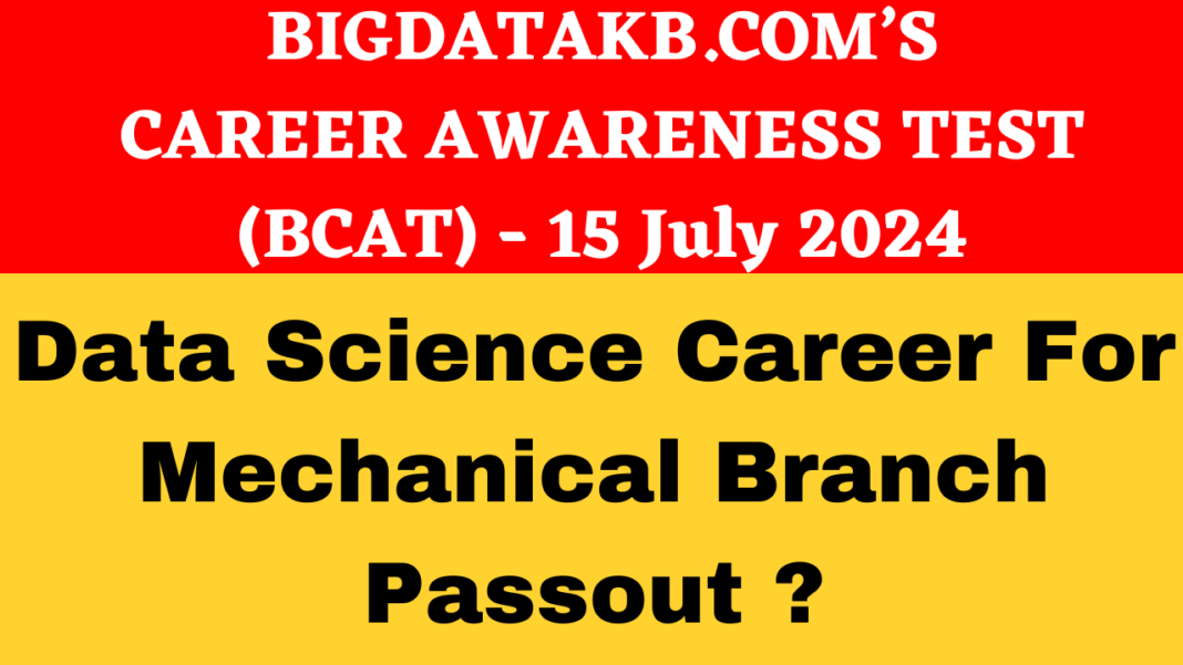 bigdatakb.com career awareness test